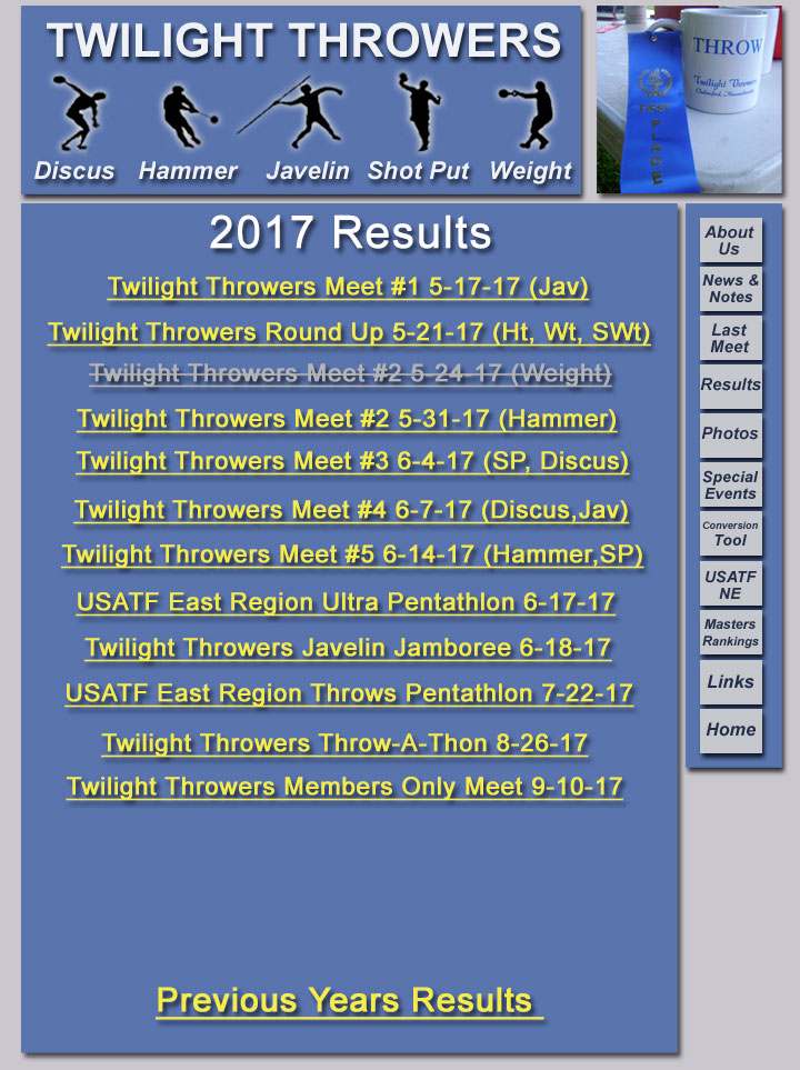 2017 Results